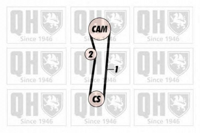 QUINTON HAZELL qtb142 -  Ремень ГРМ